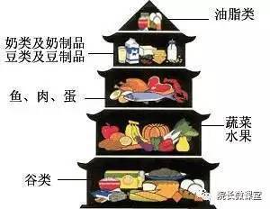粗糧與豆薯 養(yǎng)生之選，也需科學(xué)食用